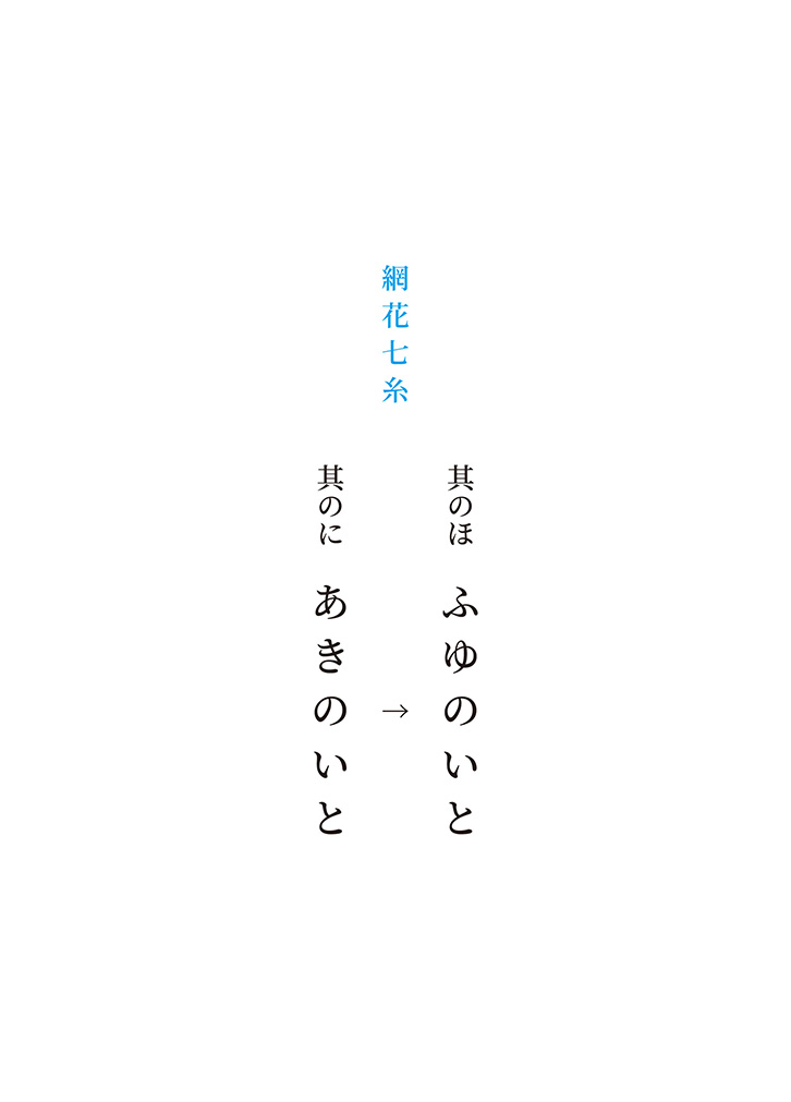 其のに「あきのいと」　→　其のほ「ふゆのいと」